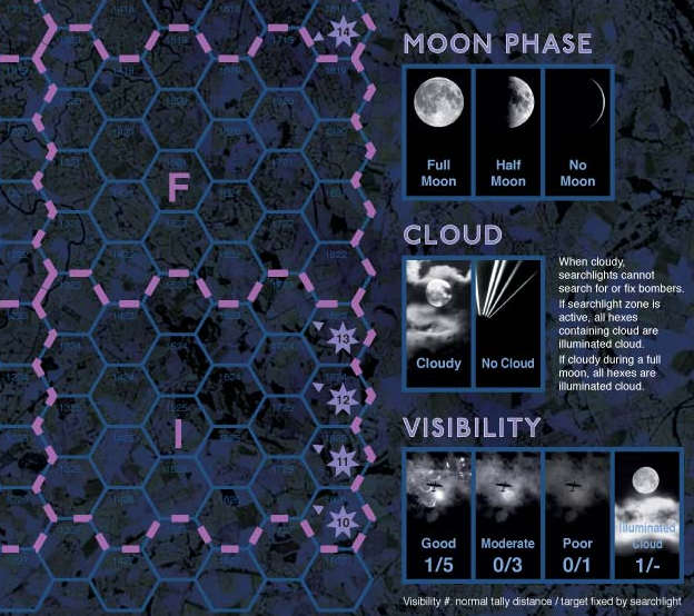 Game Preview Nightfighter Movement Point